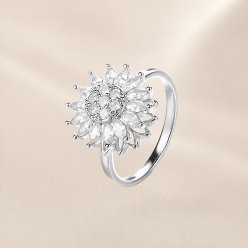 FlowRing