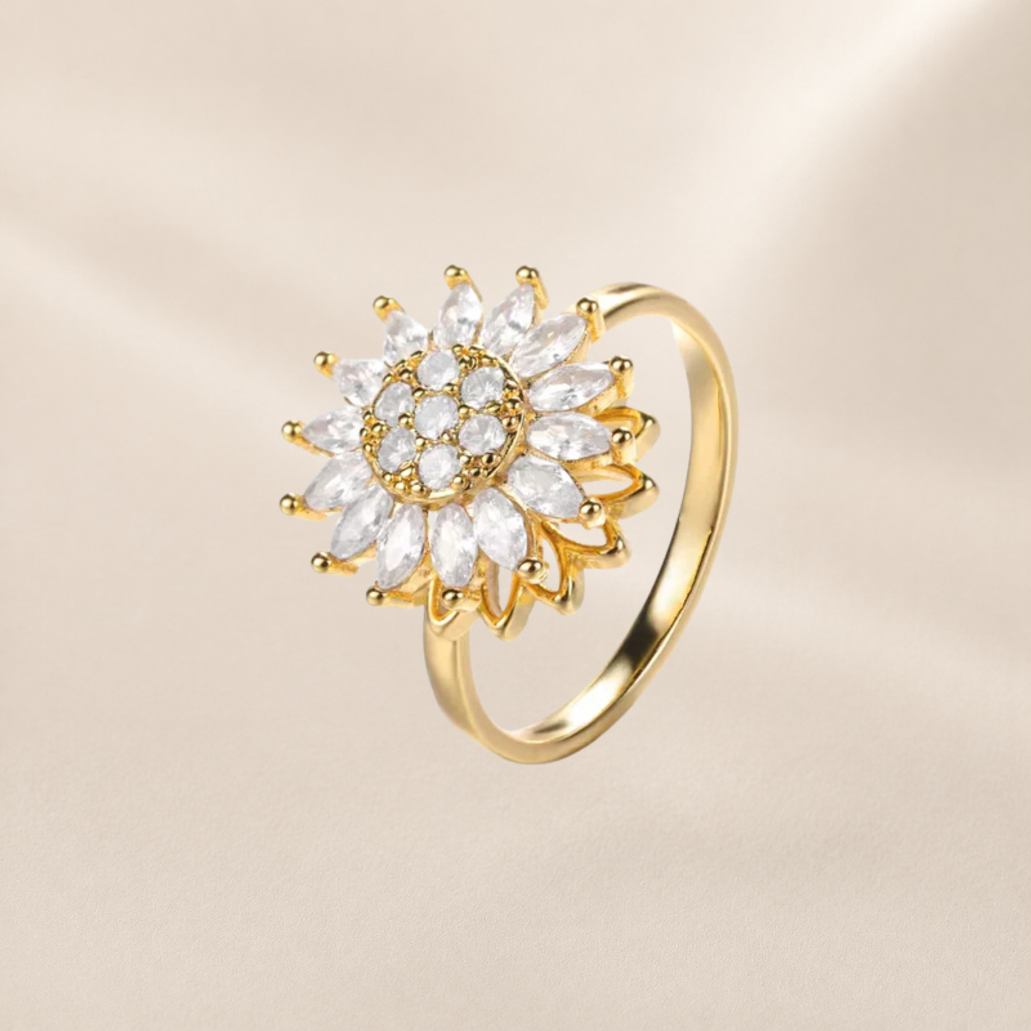 FlowRing