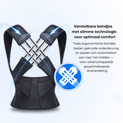 BackSupport Pro – Premium Houdingscorrector